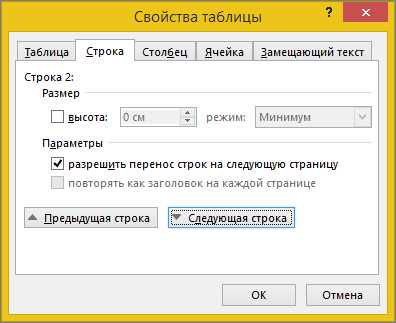 Таблицы в Microsoft Word: основные приемы выравнивания на странице