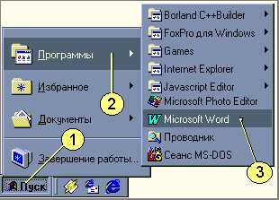 Создание формул в Microsoft Word