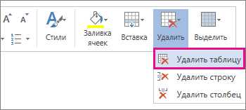 Удаление строк и столбцов в таблице Word: общие ошибки и способы их исправления