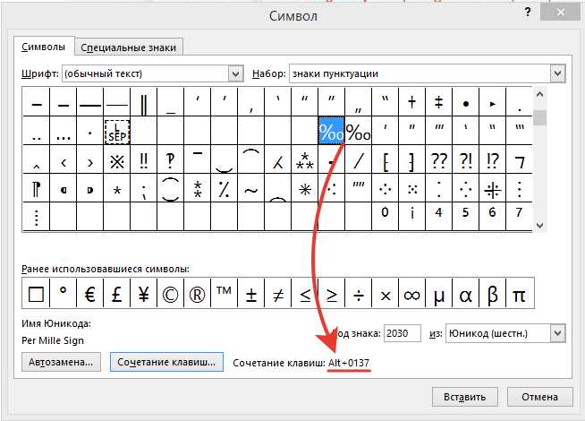 Полезные команды для быстрой вставки текста в Microsoft Word