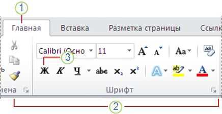 Краткий обзор Microsoft Word