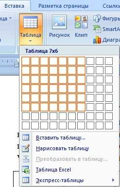 Вставка текста в таблицу в Microsoft Word: подробное руководство